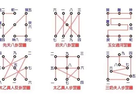 罡讀音|罡